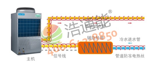 �����Ŀ՚��ܟ�ˮ��5Pѭ�hʽRSJ-200/MS-540V1��������M�o����Դ�c�ܵ��������ƶ˿������F����Դ�����c�ܵ��������o